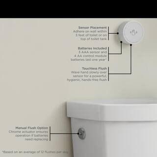 American Standard Cadet Touchless 2-piece 1.28 GPF Single Flush Elongated Toilet in White Seat Included 580AA709.020