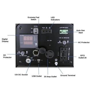 AIMS POWER 3200-Watt CARBEPA Compliant Portable Pure Sine Inverter Generator GEN3200W120V