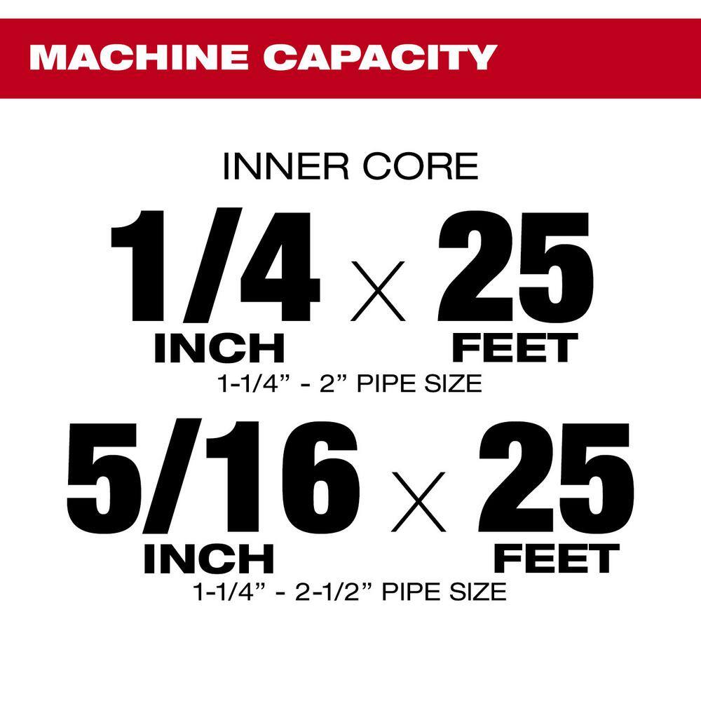 MW M12 12V Lithium-Ion Cordless Auger Snake Drain Cleaning Kit with M12 Multi-Tool 2571-21-2426-20