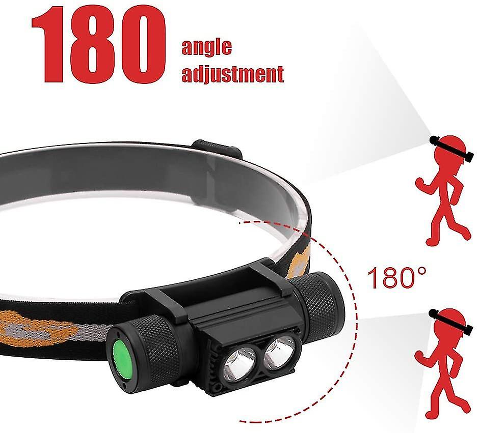 1200 Lumens Rechargeable Headlamp 2x Xml-l2 Led Headlamps Lightweight