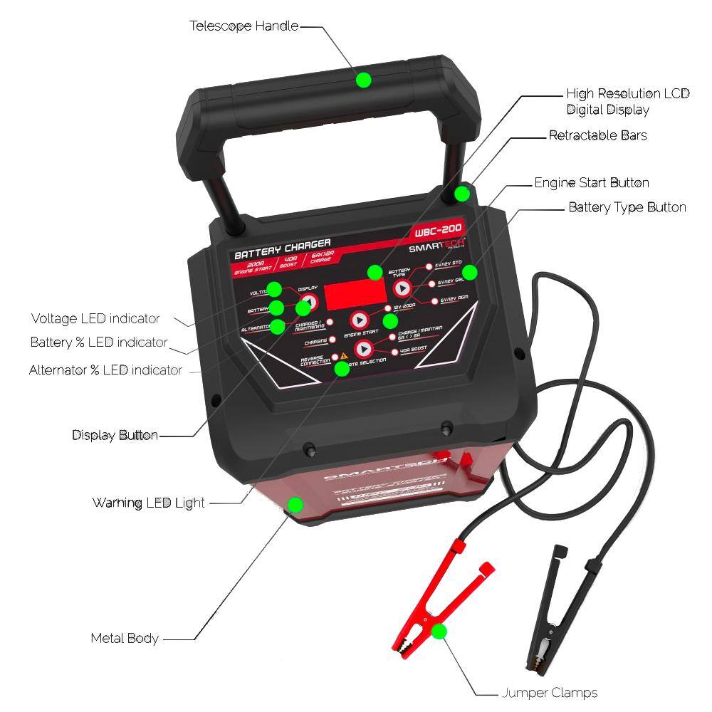 Smartech Products WBC-200 6V12V Wheel Automotive Battery Charger WBC-200