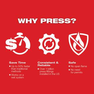 MW M18 Cordless FORCE LOGIC Press Tool Kit w12 in - 2 in Jaws Kit M12 Copper Tubing Cutter  M12 HO 2.5ah Battery 2922-22-2471-20-48-11-2425