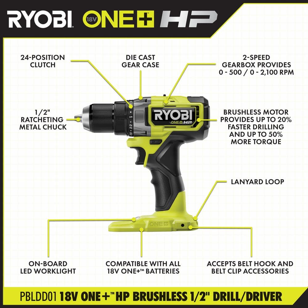 RYOBI ONE+ HP 18V Brushless Cordless 1/2 in. Drill/Driver Kit with (2) 2.0 Ah HIGH PERFORMANCE Batteries, Charger, and Bag PBLDD01K