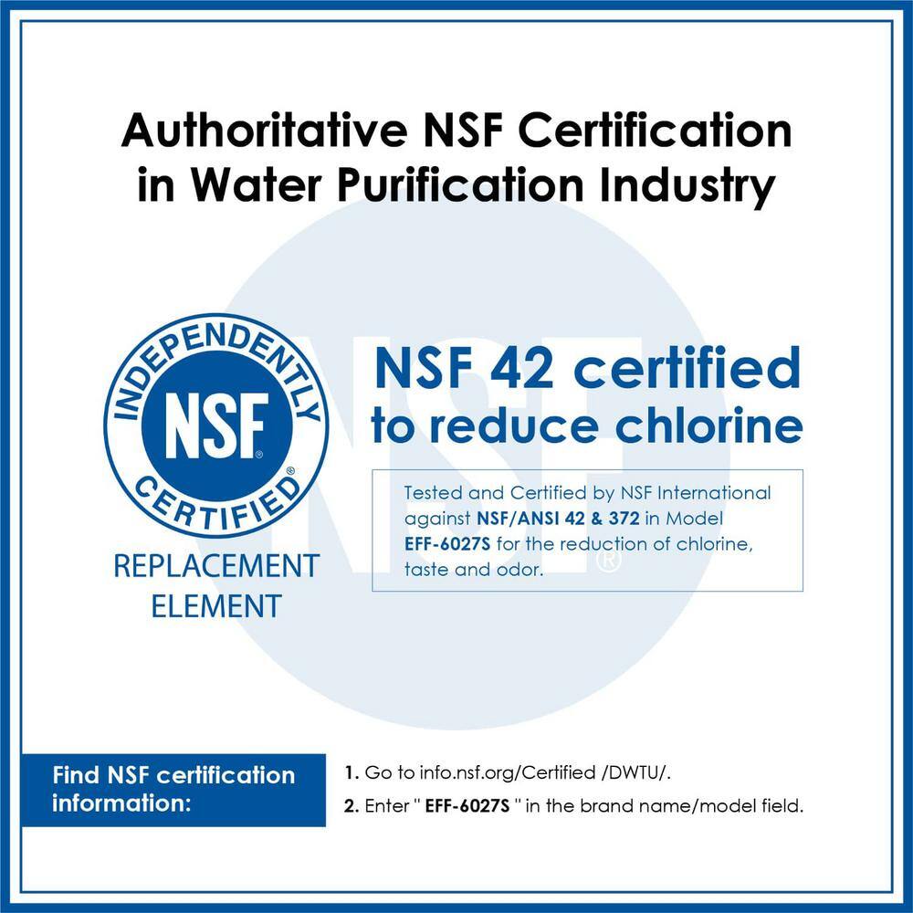 Waterdrop NSF 42 Certified DA29-00020B Refrigerator Water Filter Replacement for  HAF-CINEXP DA29-00020AB Pack of 3 42-WD-F27-3