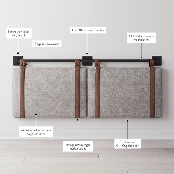 Nathan James Harlow Wall Mount Upholstered Headboard with Metal Rail - - 35448177