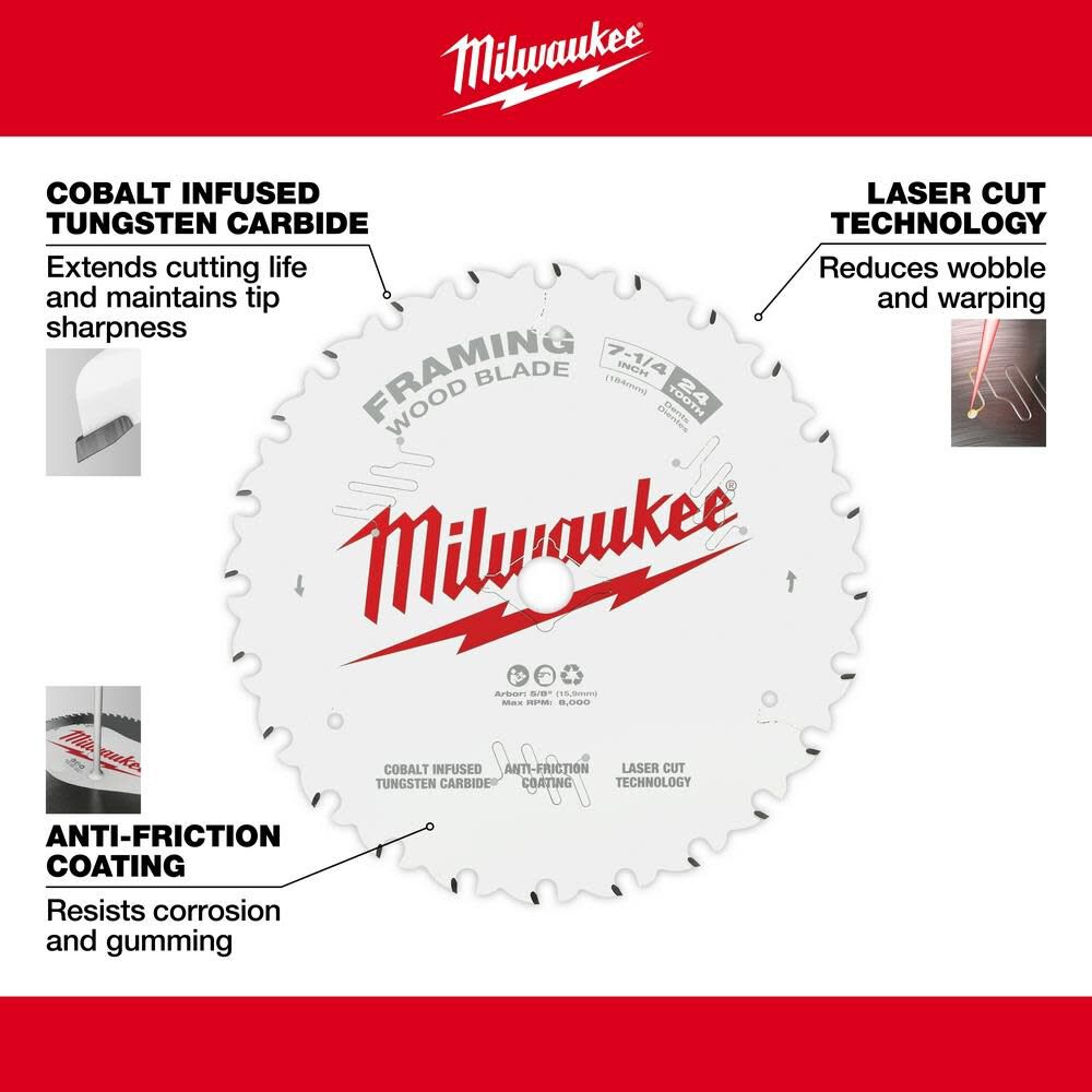 Milwaukee 7-1/4