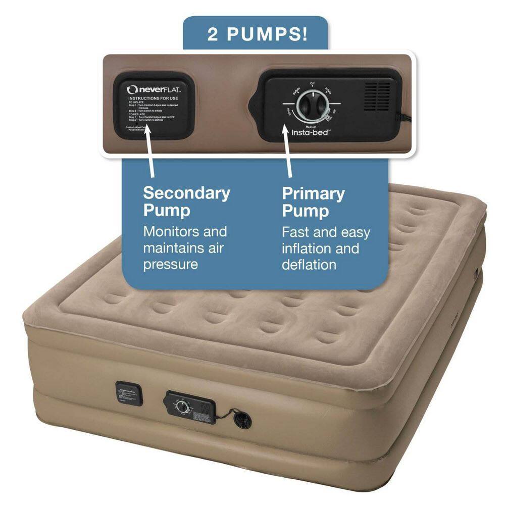 INSTA-BED Raised Queen Air Bed Mattress with Never Flat Air Pump (3-Pack) 3 x 840017