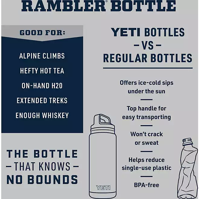 Yeti Rambler 46 oz Bottle with Chug Cap