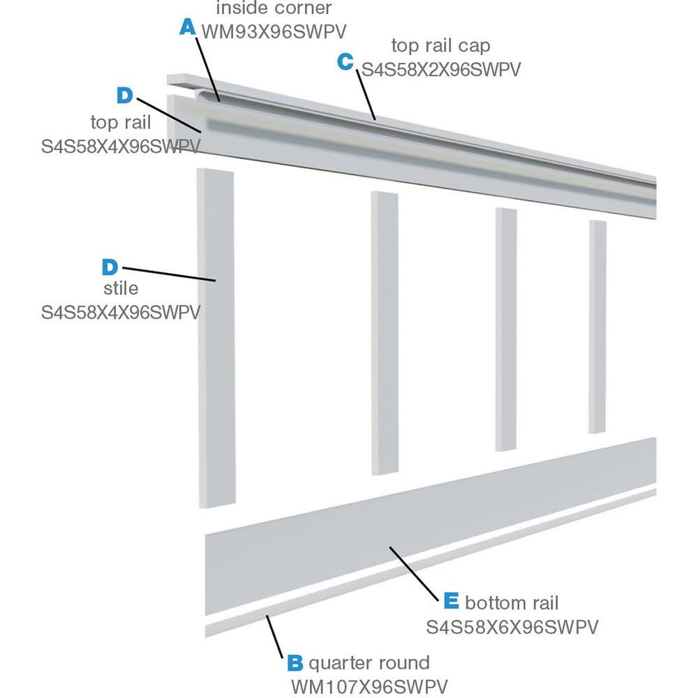 Ekena Millwork 58 in. X 96 in. X 32 in. Expanded Cellular PVC Deluxe Shaker Wainscoting Moulding Kit (for heights up to 32H) WPKP32X03DS