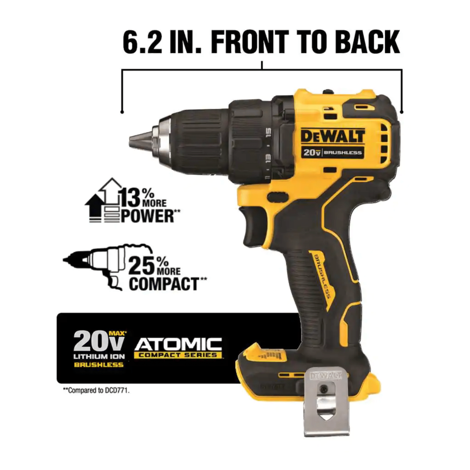 Dewalt Atomic 20V Max Cordless Brushless Compact 1/2 in. Drill/Driver， (2) 20-Volt 1.3Ah Batteries and Reciprocating Saw (DCD708C2W369B)