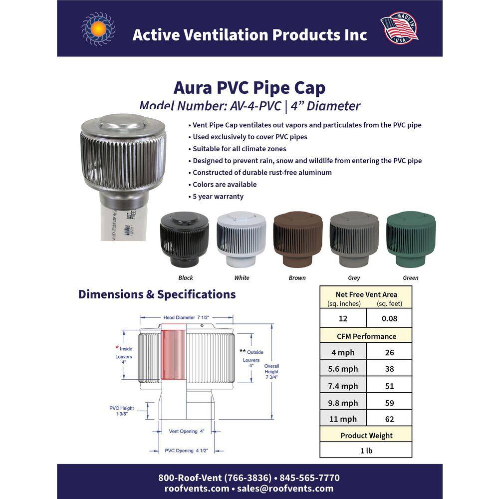 Active Ventilation 4 in. Dia Aura PVC Vent Cap Exhaust with Adapter for Schedule 40 or Schedule 80 PVC Pipe in Black AV-4-PVC-BL