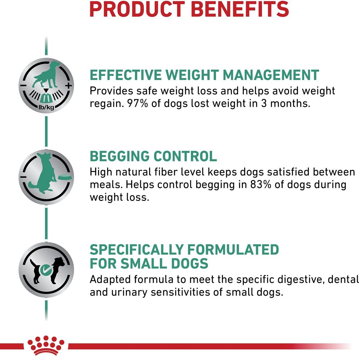 Royal Canin Veterinary Diet Adult Satiety Support Weight Management Small Breed Dry Dog Food