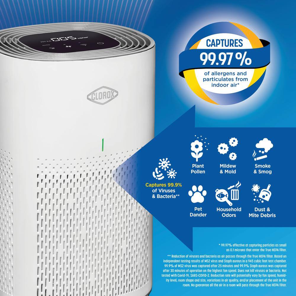 Clorox Smart 225 Medium Room Air Purifier 11031