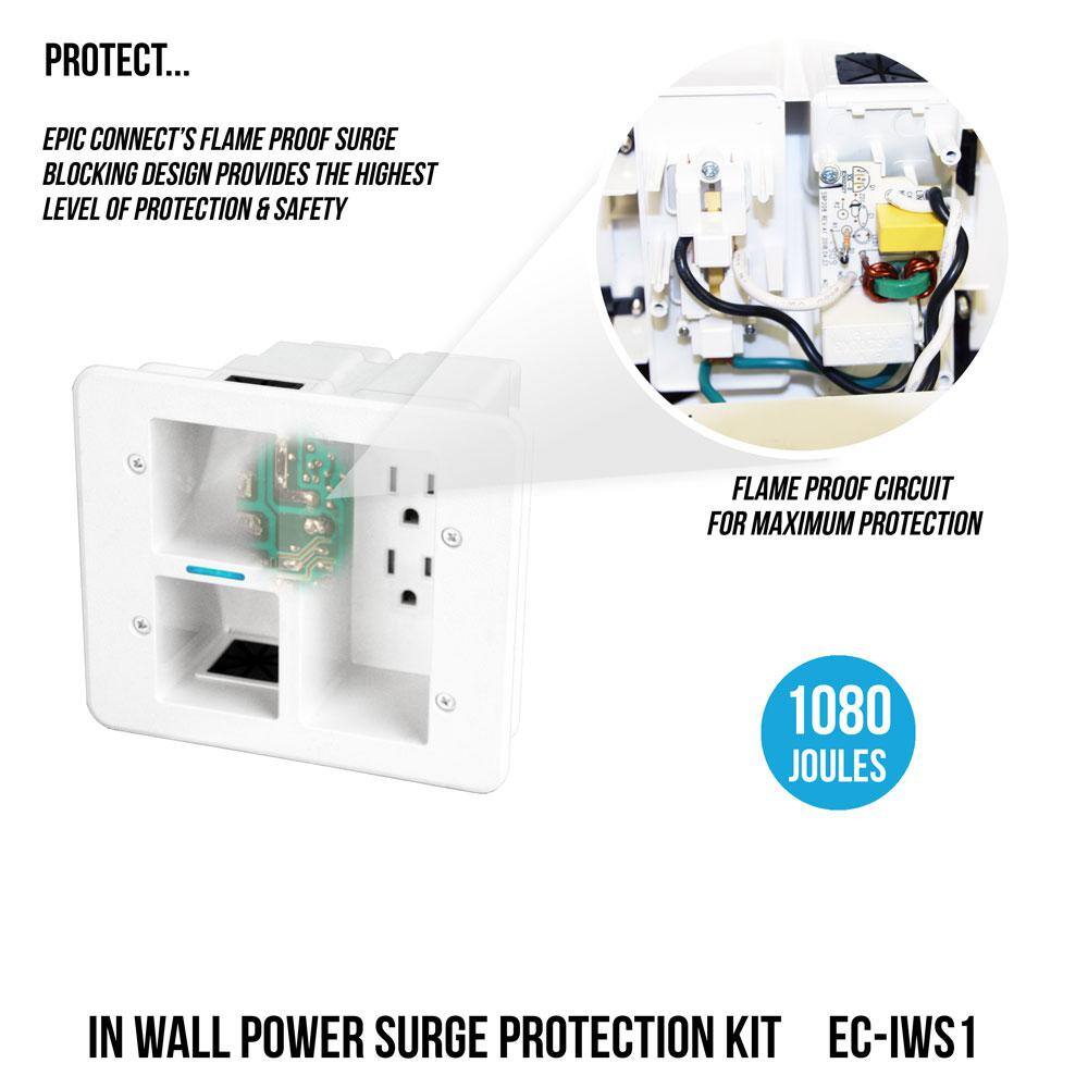 Epic Connect Flat Panel 2-Outlet TV Surge Protected Power Outlet Relocator EC-IWS1