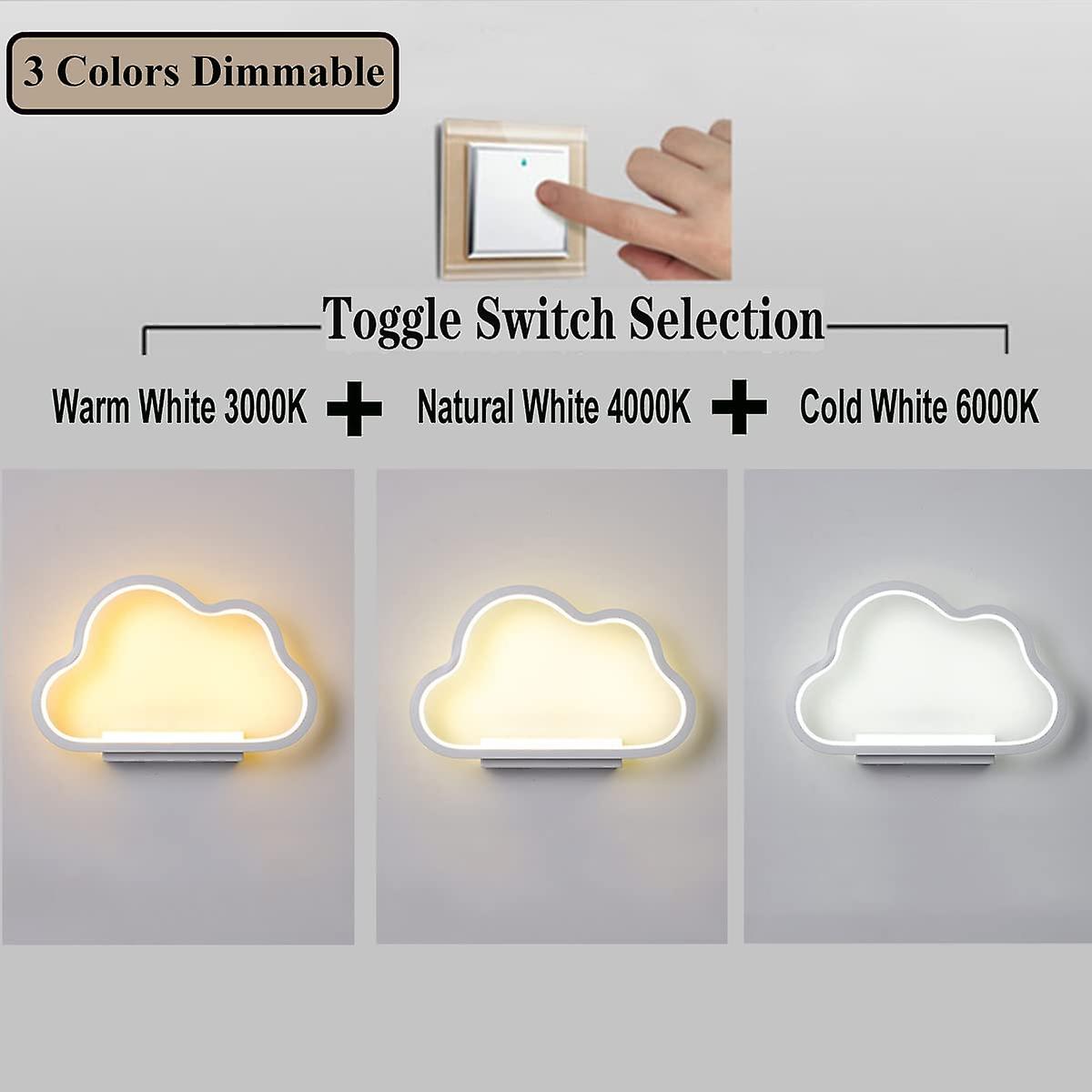 20w Led Indoor Wall Light，cloud Shape，dimmable Tricolor，ra85(white)