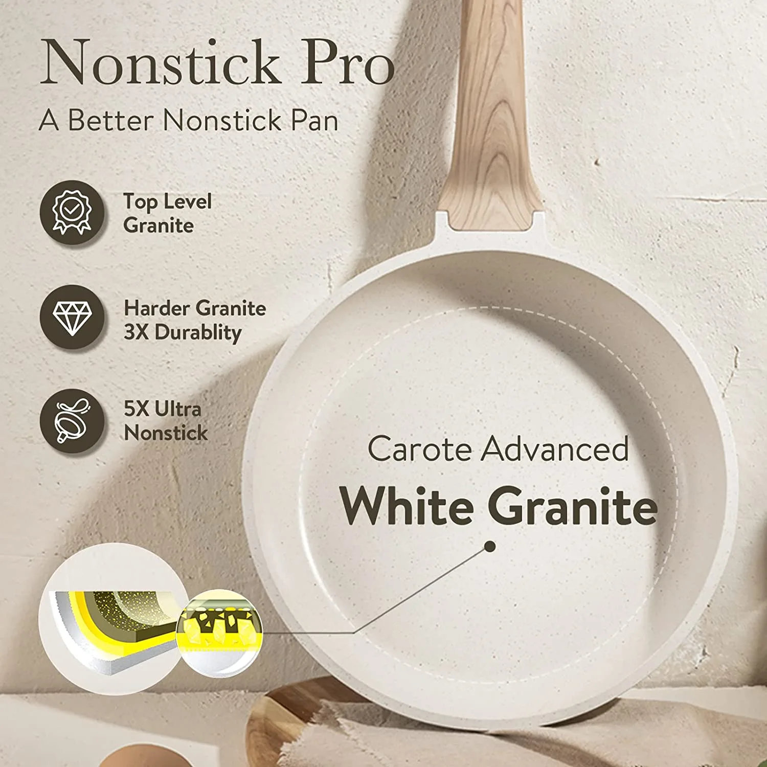 Pots and Pans Set Nonstick, White Granite Induction Kitchen Cookware Sets