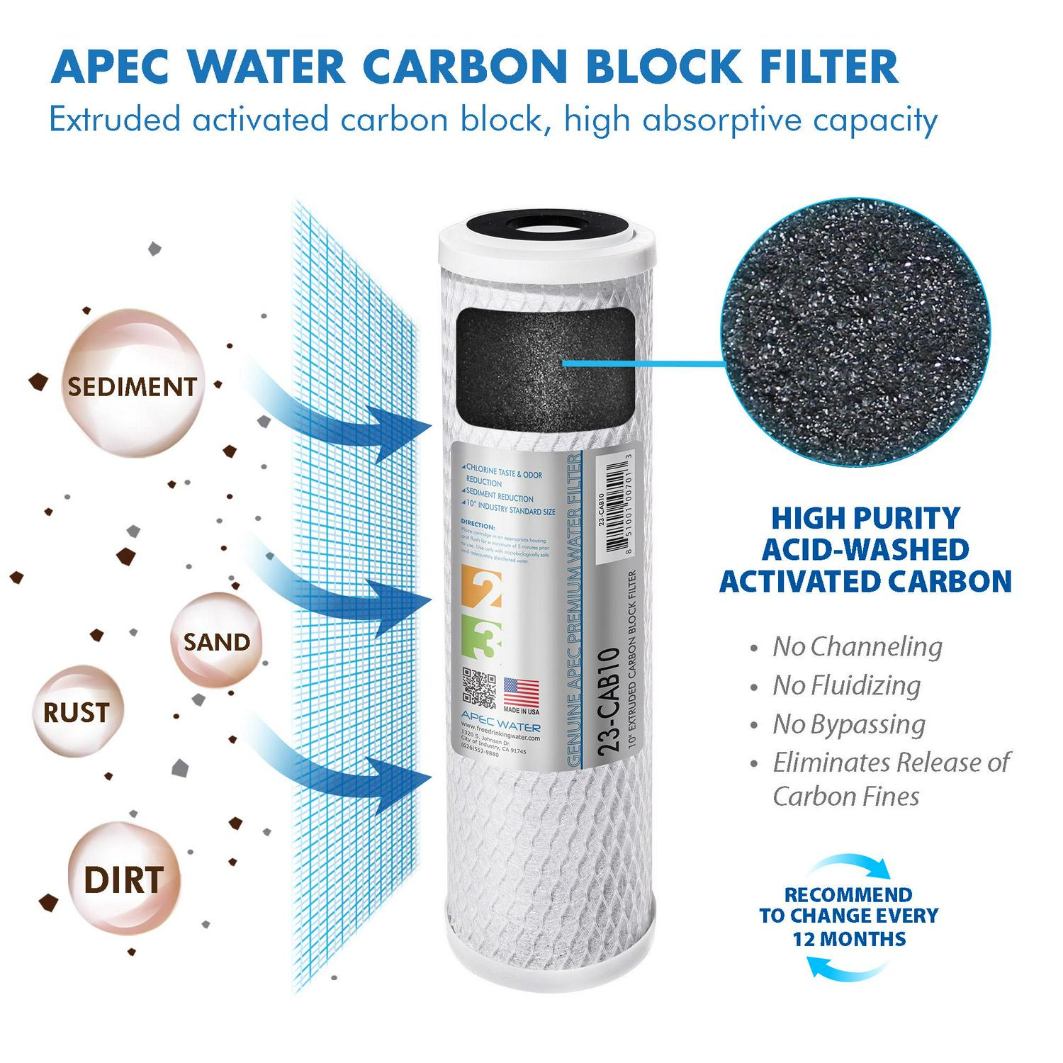 APEC ULTIMATE Fast Flow Complete Replacement Filter Set FILTER-MAX45-38 for 50 GPD Reverse Osmosis System with Upgraded 3/8 D Tubing Quick Dispense