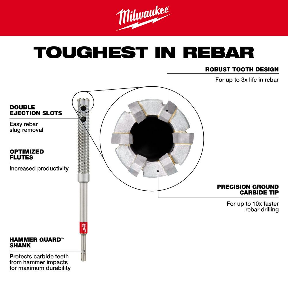 Milwaukee SDS PLUS 1 1/2