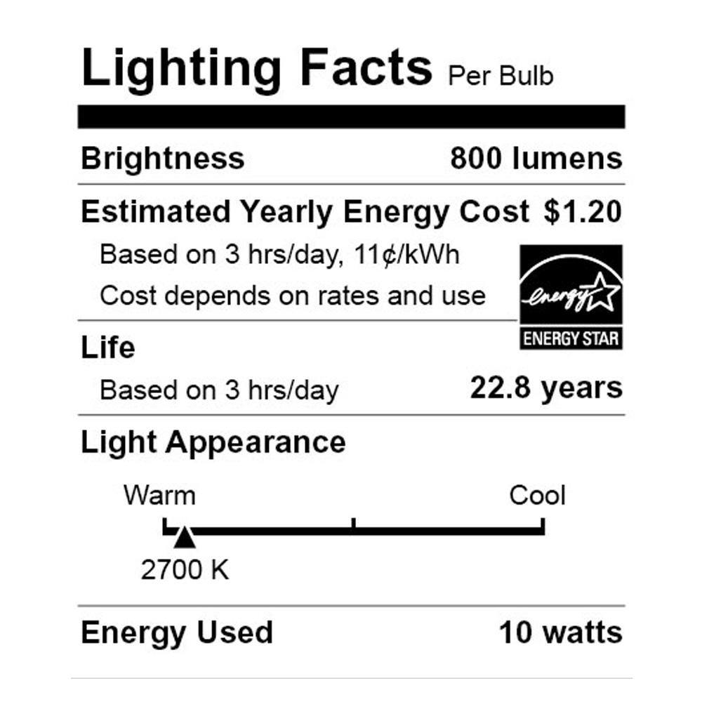 EcoSmart 60-Watt Equivalent A19 Dimmable CEC Motion Sensor LED Light Bulb with Selectable Color Temperature (1-Pack) 11A19060WCCTM01