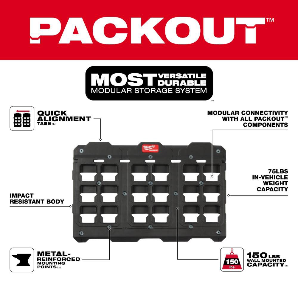 Milwaukee PACKOUT Large Wall Plate 48-22-8487 from Milwaukee