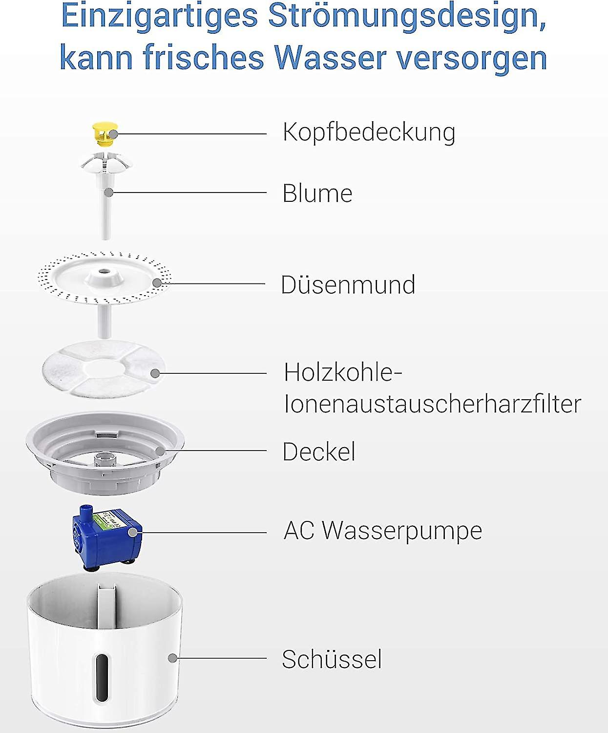 Pet Drinking Fountain， 2.4l Water Fountain For Cats Dogs， Automatic Pet Water Dispenser