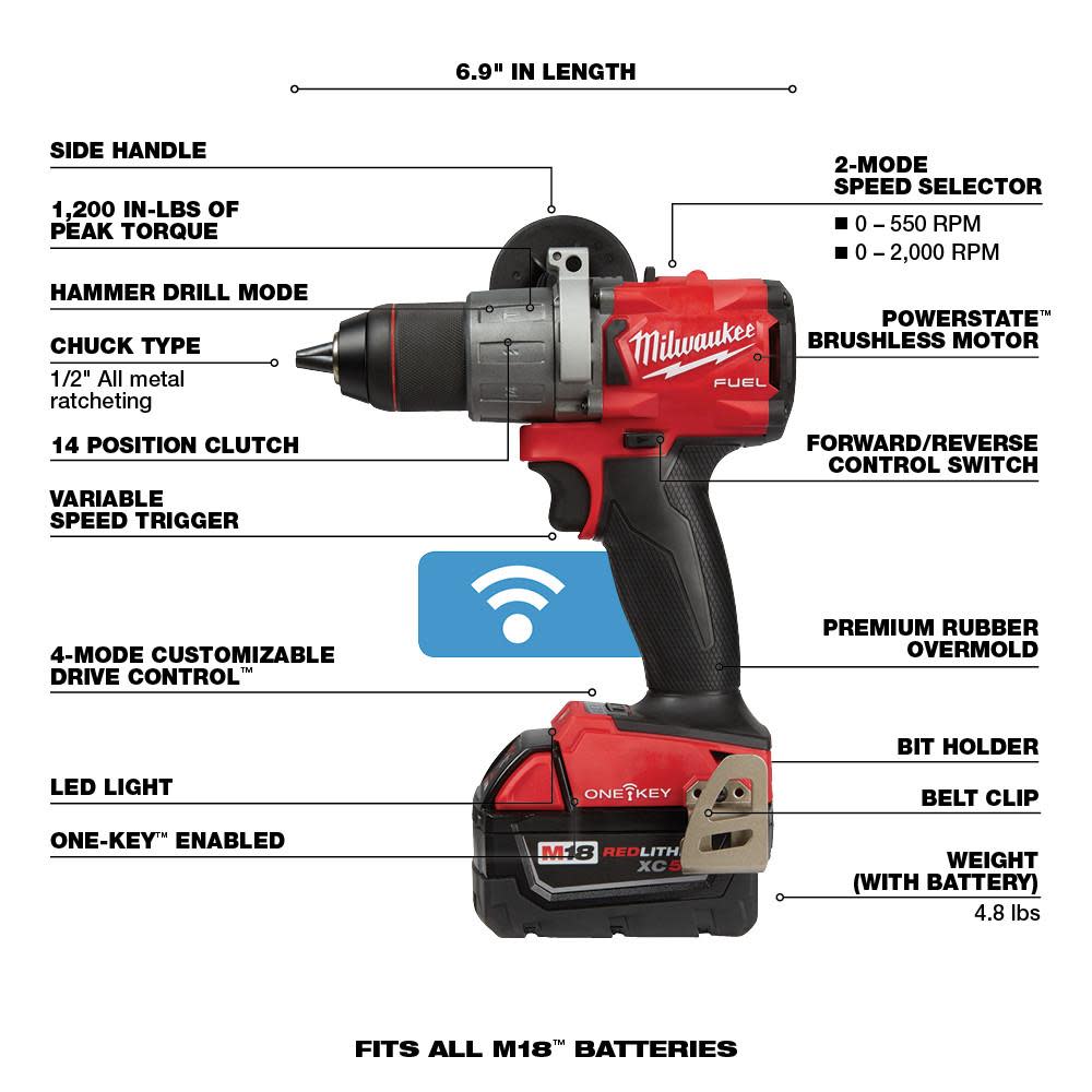 M18 FUEL? 1/2 in. Hammer Drill with One Key? Kit ;