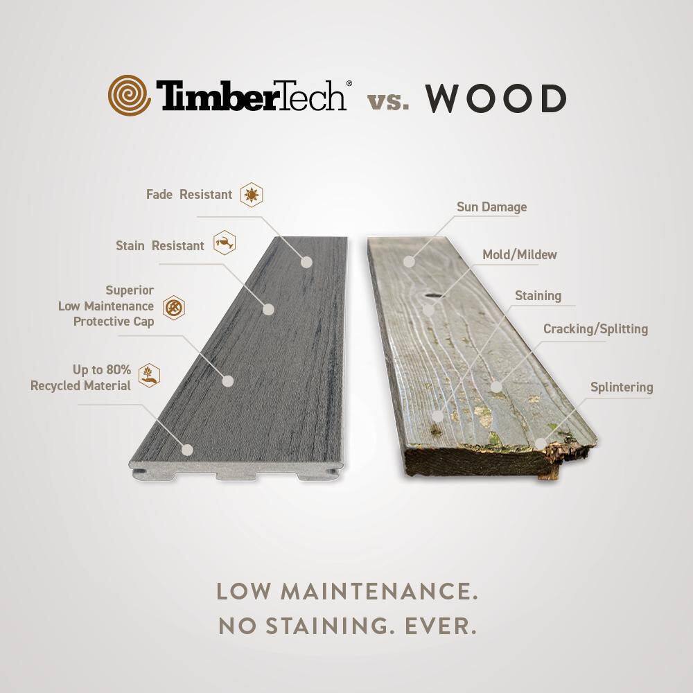 TimberTech Composite Terrain 54 in. x 6 in. x 1 ft. Grooved Rustic Elm Composite Sample (Actual: 0.94 in. x 5.36 in. x 1 ft.) SAMP-TC12RE