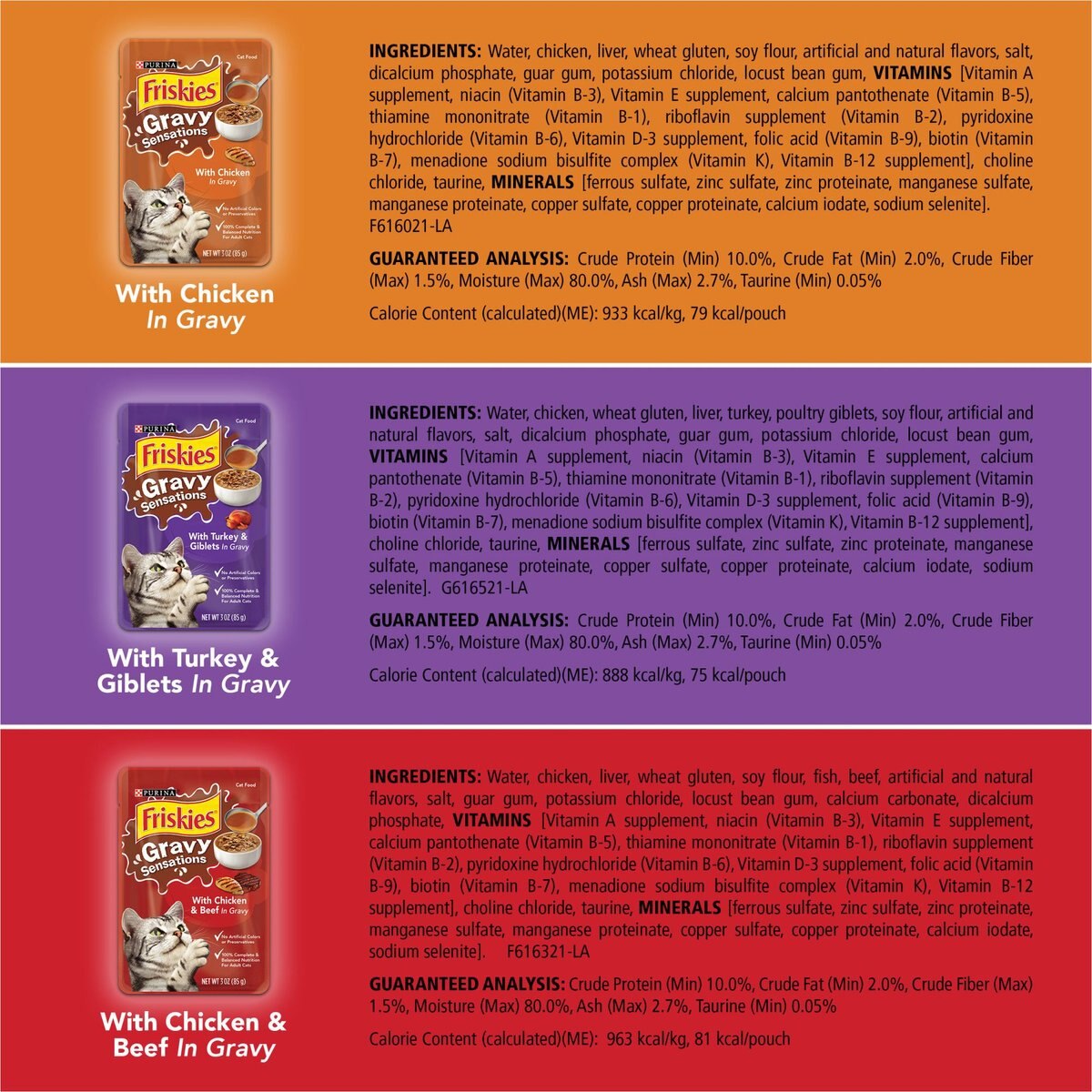 Friskies Gravy Sensations Poultry Favorites Cat Food Pouches