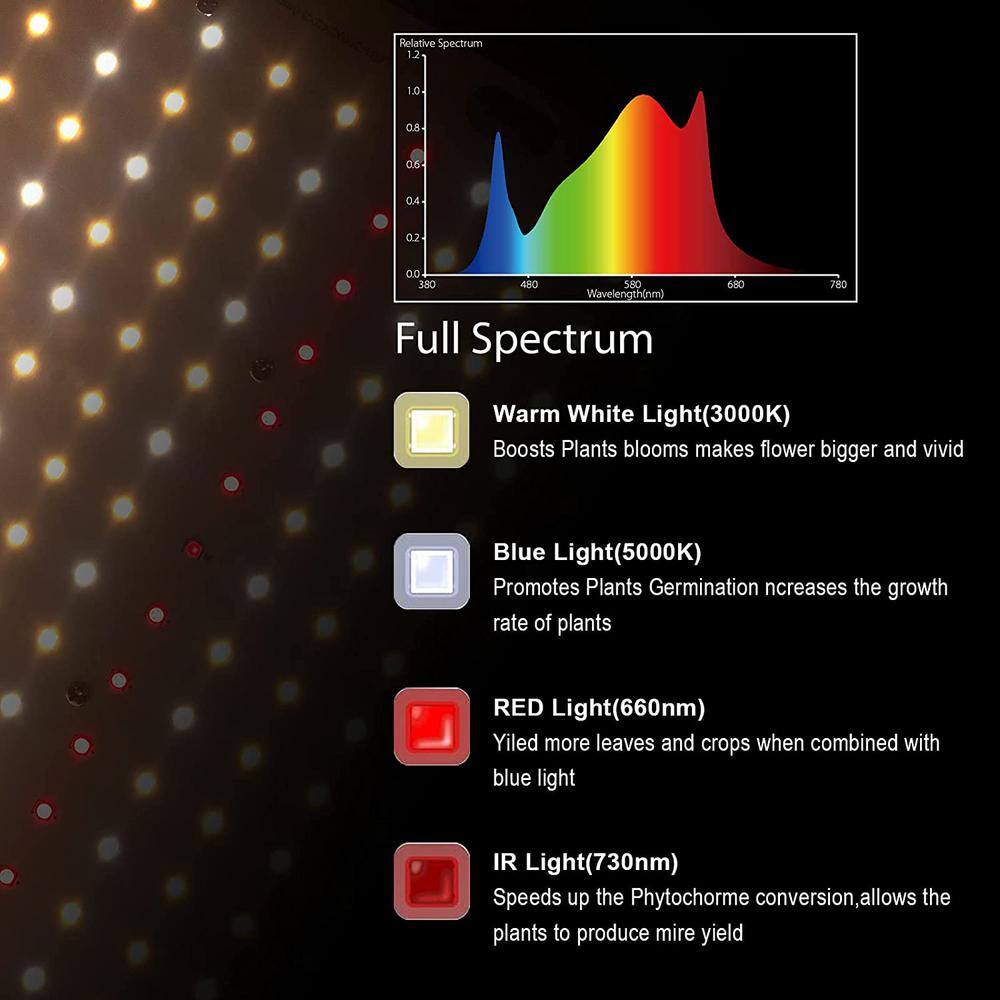 TOOLKISS LED Grow Light FX067