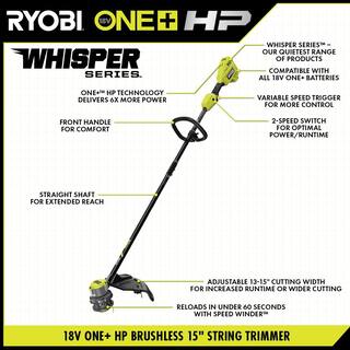 RYOBI ONE+ 18V HP Brushless Whisper Series 20