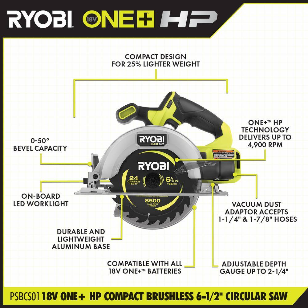 RYOBI ONE+ HP 18V Brushless Cordless Compact 6-12 in. Circular Saw Kit with 4.0 Ah HIGH PERFORMANCE Battery and Charger PSBCS01K1