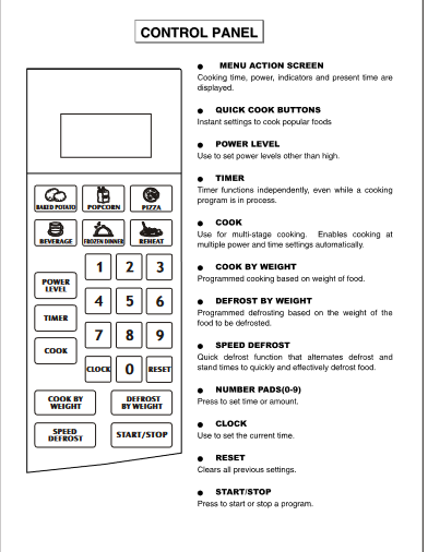 1.0 Cubic Feet S.S. Microwave Oven