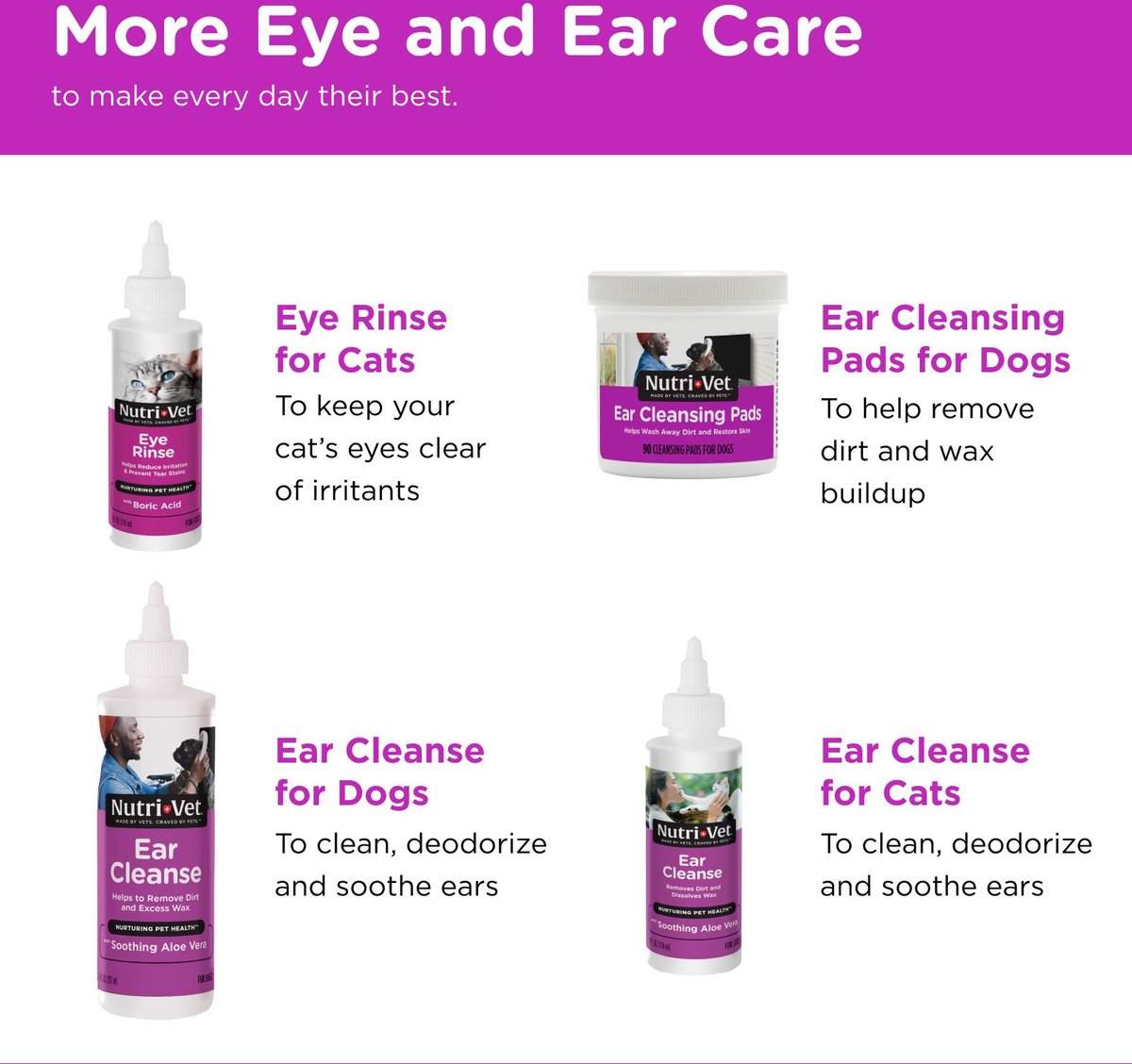 Nutri-Vet Dog Eye Rinse