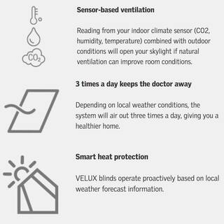 VELUX ACTIVE Indoor Climate Control Starter Kit KIX 300