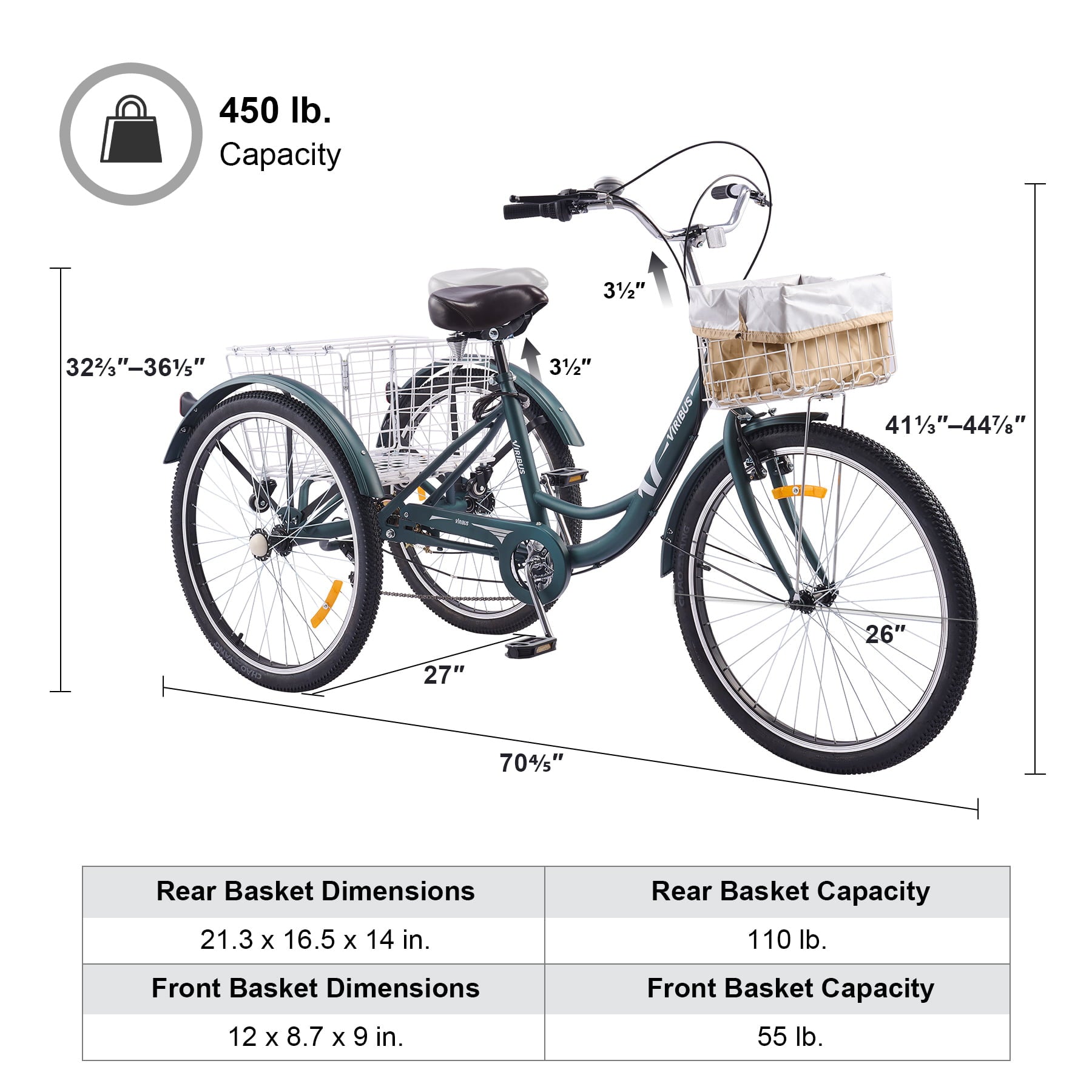 VIRIBUS 26 Inch Adult Trike 7 Speed Bike w Adjustable Seat 2 Baskets Matte Green