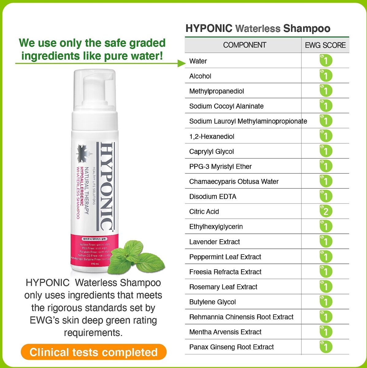 Hyponic Hypoallergenic Waterless Dog and Cat Shampoo