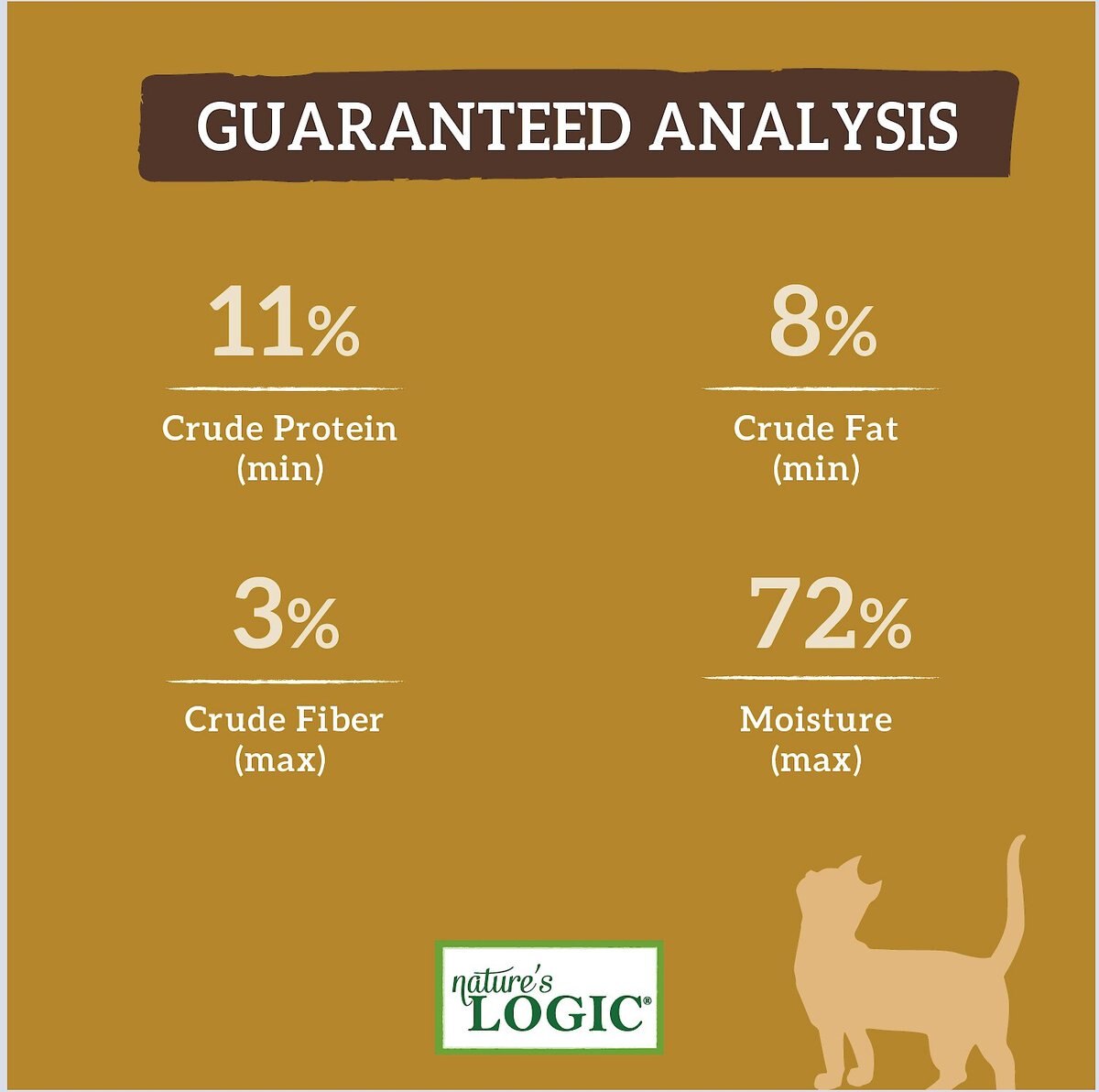 Nature's Logic Canine Chicken Feast All Life Stages Grain-Free Canned Dog Food