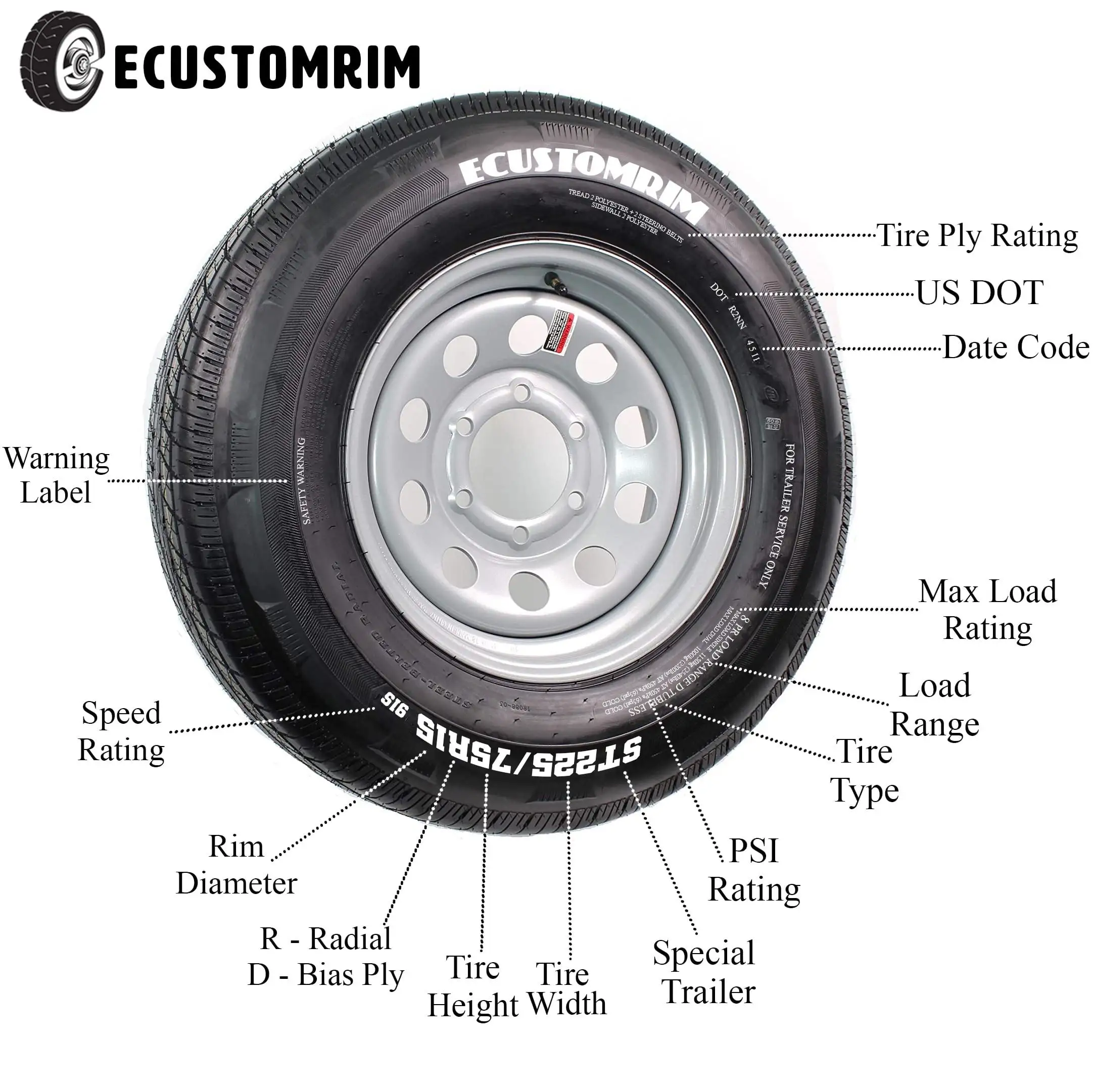 Trailer Tire On Rim MH 7X14.5 7 7-14.5 Load F 12 Ply Open Mobile Home Wheel