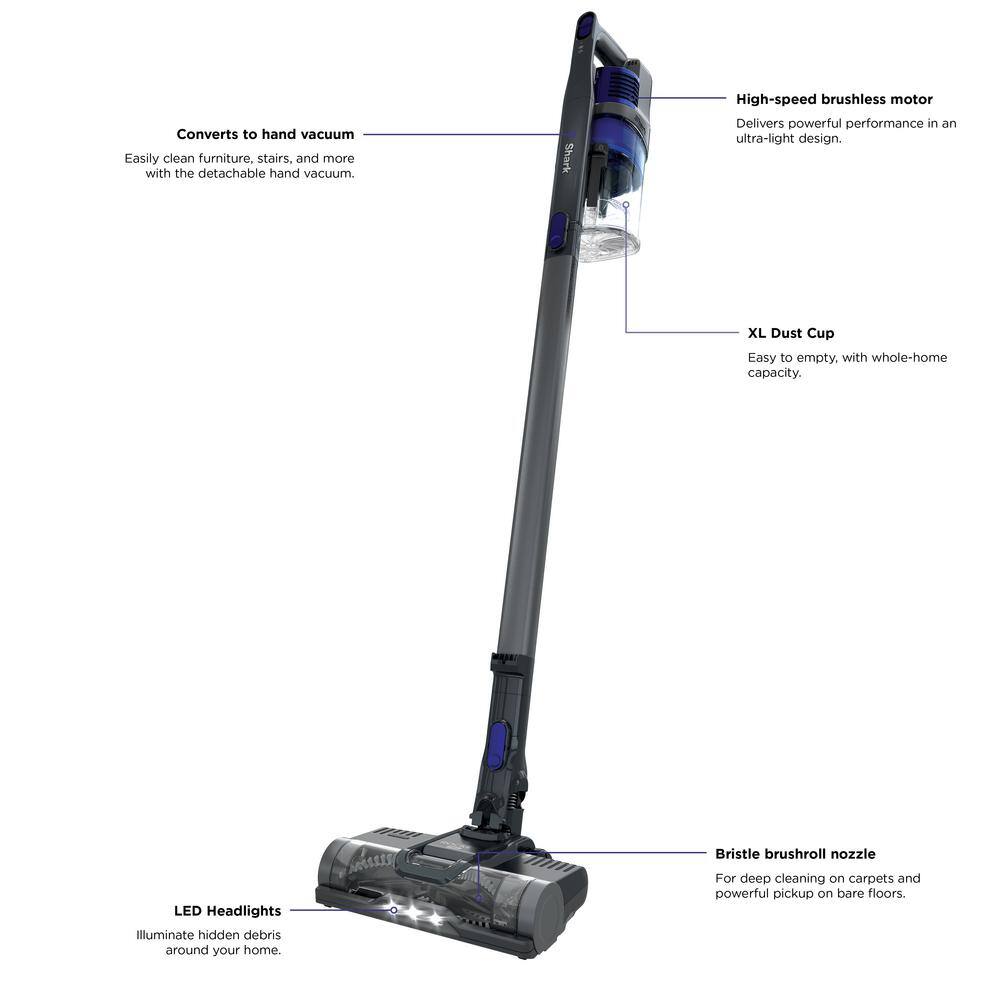 Shark Pet Bagless Cordless Stick Vacuum with XL Dust Cup LED Headlights Removable Handheld 40min Runtime in Gray - IX141 IX141