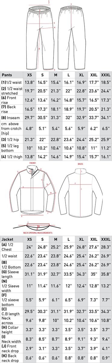 Finntack Pro Seattle Horse Riding Rain Jacket and Pants Set