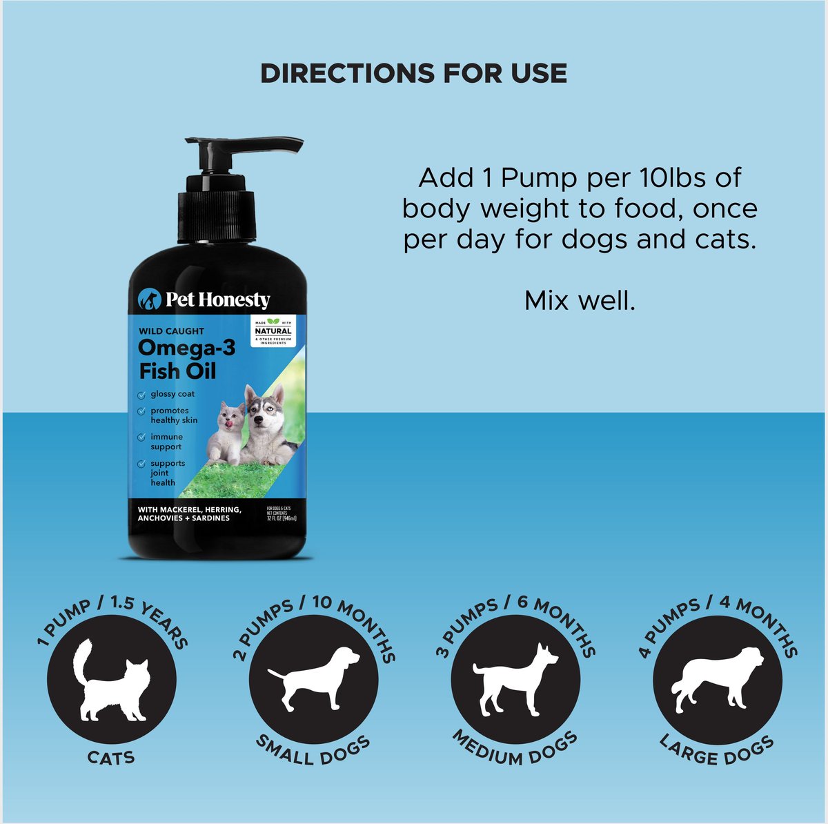 PetHonesty Omega-3 Fish Oil Immune， Joint and Skin and Coat Supplement for Dogs and Cats