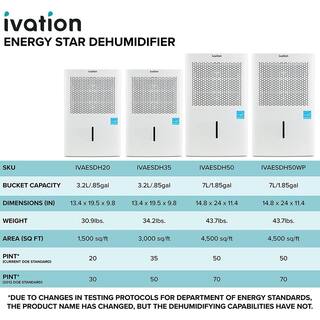 Ivation 50-Pint ENERGY STAR Dehumidifier with Drainage Pump IVAESDH50WP