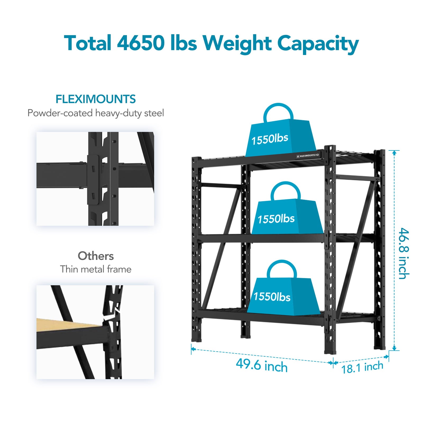 FLEXIMOUNTS 2 x 4 ft 3 Shelf Steel Wire Decks Storage Racks 4650 lbs Weight Capacity Heavy Duty Industrial Metal Garage Shelving