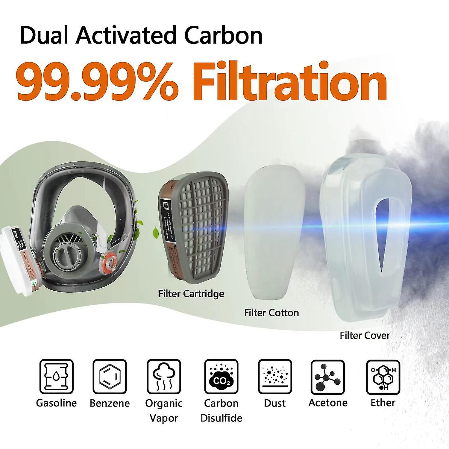 Full Face Gas Mask， Gas Mask Nuclear And Chemical， With 40mm Activated Carbon Filter， Reusable