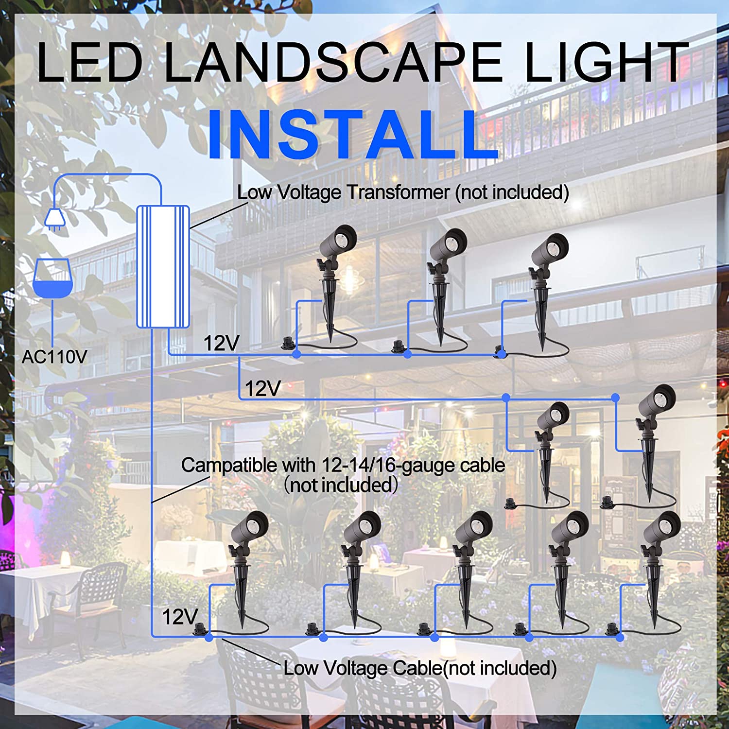 ENERGETIC LED Landscape Spot Lights with Connectors， 12V Low Voltage， 4W， 175LM， Outdoor Waterproof Garden Pathway Lights Wall Tree Flag Spotlights with Spike Stand， 2 Pack