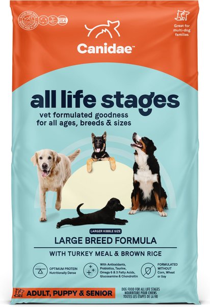 CANIDAE All Life Stages Turkey Meal and Rice Formula Large Breed Dry Dog Food