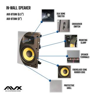 AVX Audio 8 in. Bluetooth In-Wall Speaker Pair AVX-BT8IW