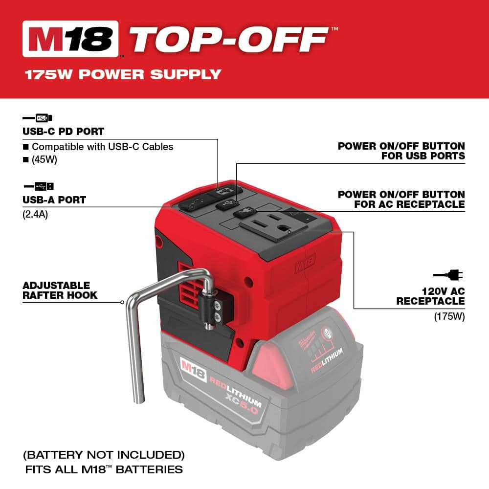 Milwaukee M18 18-Volt Lithium-Ion 175-Watt Powered Compact Inverter for M18 Batteries with (2) M18 HIGH OUTPUT 6.0 Ah Batteries 2846-20-48-11-1862