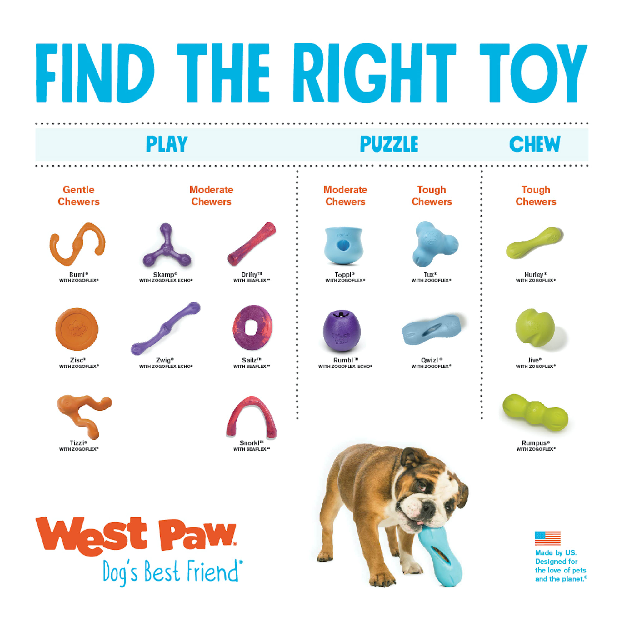 WEST PAW Sailz Disk Assorted Dog Toy， Large