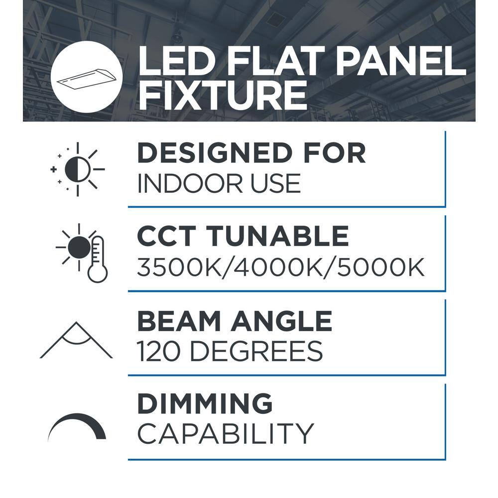 Viribright 2 ft. x 2 ft. 6350 Lumens Backlit Integrated Flat Panel Light Selectable CCT and Wattage 519304